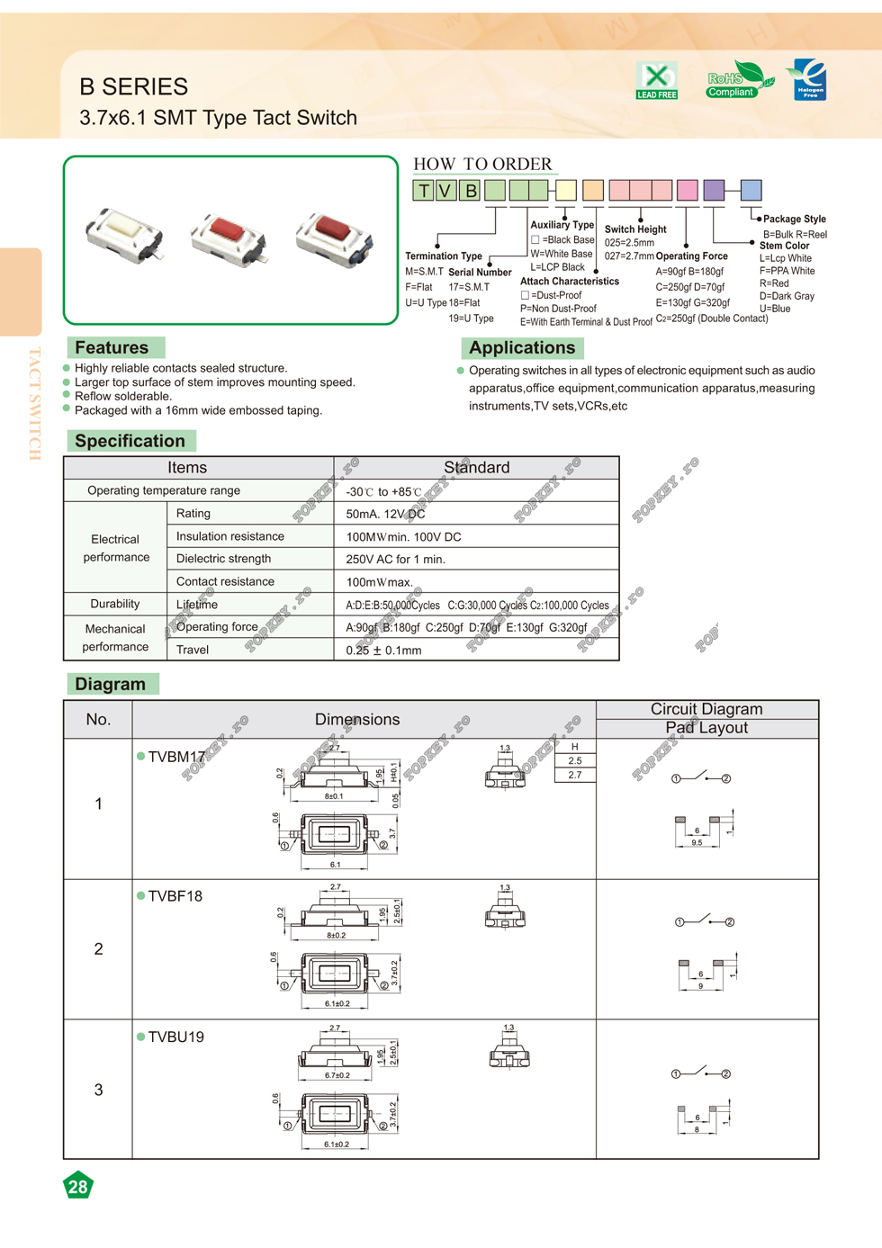 Micro-contact TVBM17; cu 2 pini de TOPKEY.ro 0 Micro-contact TVBM17; cu 2 pini de TOPKEY.ro 0