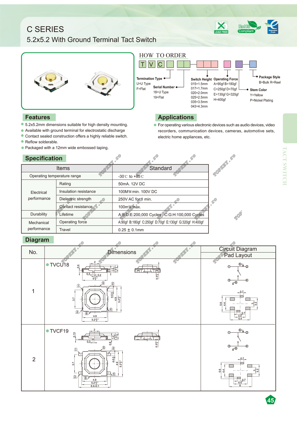 Microcontact TVCU18 cu 4 pini de TOPKEY.ro 0 Microcontact TVCU18 cu 4 pini de TOPKEY.ro 0