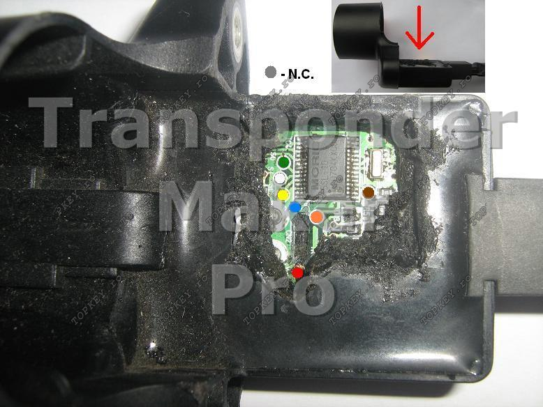 Modulul 108 de TOPKEY.ro 0 Modulul 108 de TOPKEY.ro 0