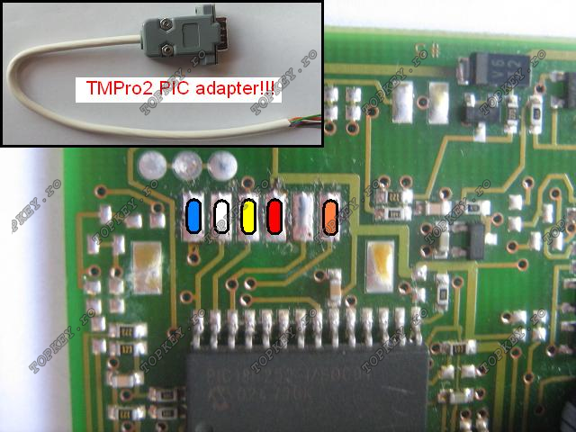 Modulul 180 de TOPKEY.ro 0 Modulul 180 de TOPKEY.ro 0