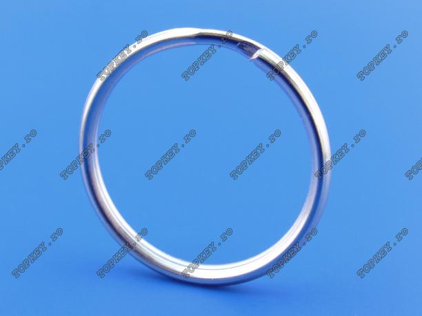 Accesorii de TOPKEY.ro