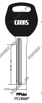 CHEI CU AMPRENTA de TOPKEY.ro CHEI CU AMPRENTA de TOPKEY.ro
