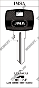 Chei Auto de TOPKEY.ro Chei Auto de TOPKEY.ro
