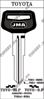 Chei Auto de TOPKEY.ro