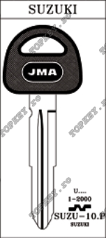 Chei Auto de TOPKEY.ro Chei Auto de TOPKEY.ro