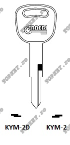 Chei Auto de TOPKEY.ro Chei Auto de TOPKEY.ro
