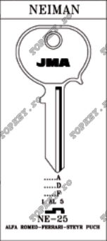 Chei auto simple de TOPKEY.ro Chei auto simple de TOPKEY.ro