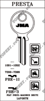 Chei auto simple de TOPKEY.ro Chei auto simple de TOPKEY.ro