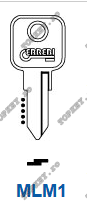 Chei plane de TOPKEY.ro