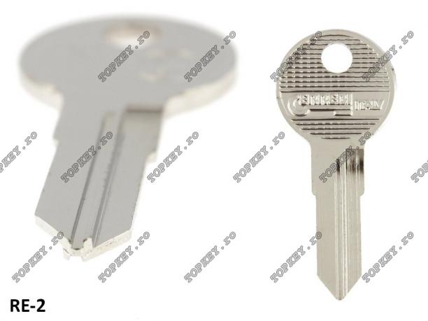 Chei plane de TOPKEY.ro Chei plane