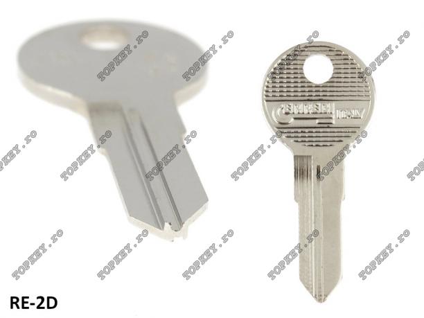 Chei plane de TOPKEY.ro Chei plane