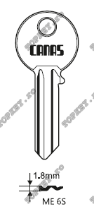 Chei plane de TOPKEY.ro Chei plane de TOPKEY.ro