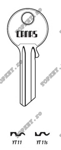 Chei plane YETI de TOPKEY.ro Chei plane YETI de TOPKEY.ro