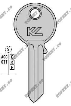 Chei plane universal de TOPKEY.ro