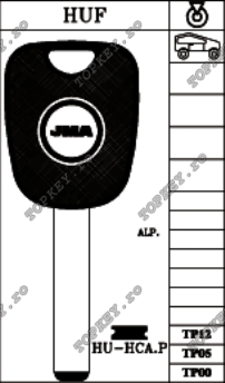 Cheie pentru Citroen, Lancia, Peugeot, loc pentru cip de TOPKEY.ro