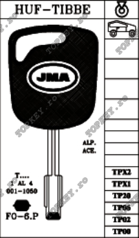 Ford spații cheie cu loc pentru cip de TOPKEY.ro