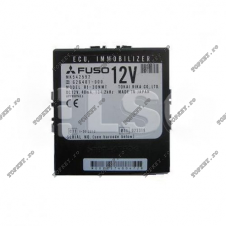 Modulul 170 de TOPKEY.ro Modulul 170 de TOPKEY.ro