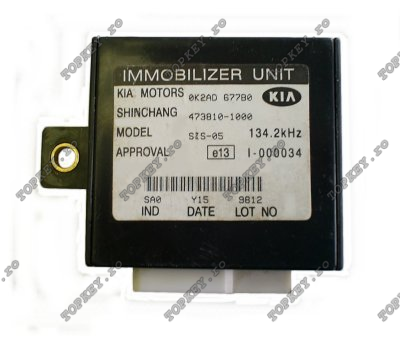 Modulul 77 de TOPKEY.ro Modulul 77 de TOPKEY.ro