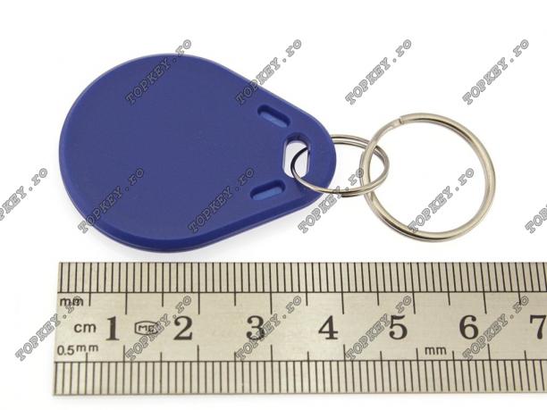 Taguri de proximitate de TOPKEY.ro Taguri de proximitate