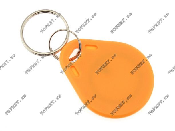 Taguri de proximitate de TOPKEY.ro Taguri de proximitate