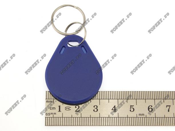Taguri de proximitate de TOPKEY.ro Taguri de proximitate