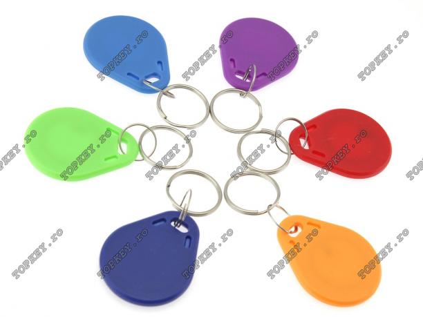 Taguri de proximitate de TOPKEY.ro Taguri de proximitate de TOPKEY.ro
