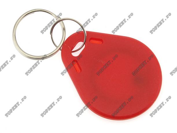 Taguri de proximitate de TOPKEY.ro Taguri de proximitate