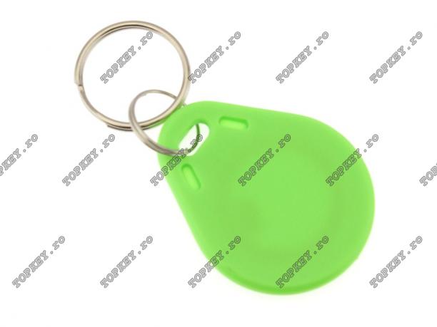 Taguri de proximitate de TOPKEY.ro Taguri de proximitate