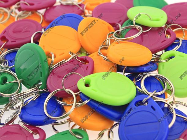 Taguri de proximitate de TOPKEY.ro Taguri de proximitate
