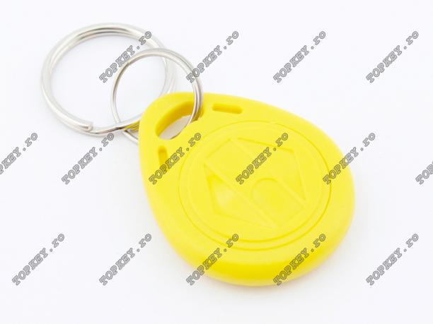 Taguri de proximitate de TOPKEY.ro Taguri de proximitate