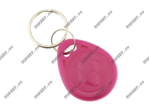 Taguri de proximitate de TOPKEY.ro Taguri de proximitate