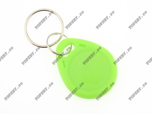 Taguri de proximitate de TOPKEY.ro Taguri de proximitate
