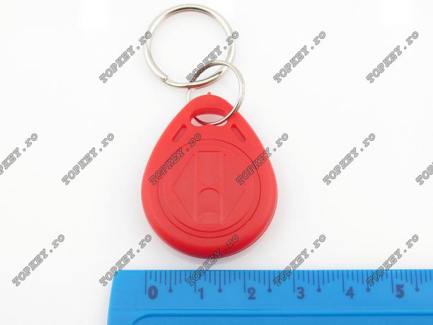 Taguri de proximitate de TOPKEY.ro Taguri de proximitate