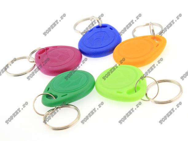 Taguri de proximitate de TOPKEY.ro Taguri de proximitate de TOPKEY.ro