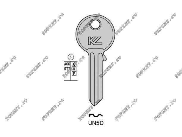 Chei plane de TOPKEY.ro Chei plane de TOPKEY.ro
