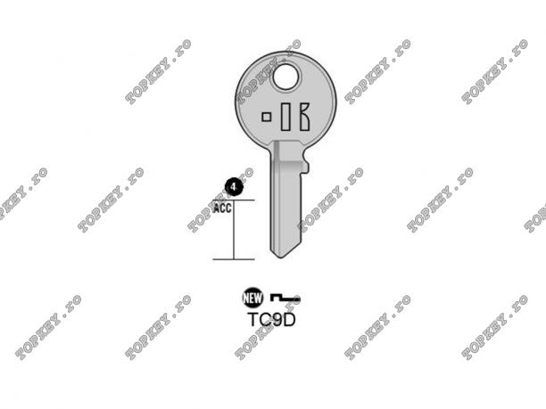 Chei plane de TOPKEY.ro Chei plane de TOPKEY.ro