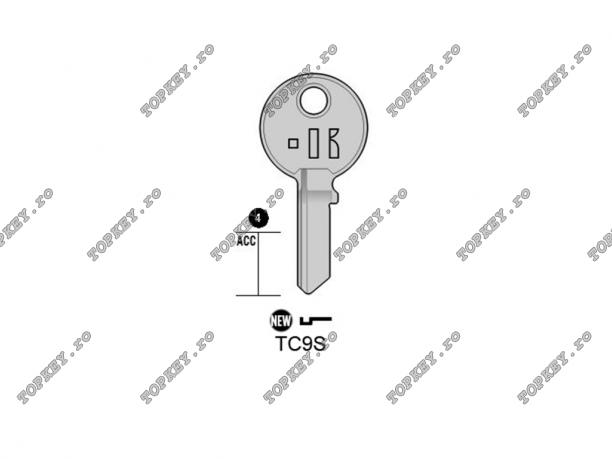 Chei plane de TOPKEY.ro Chei plane de TOPKEY.ro