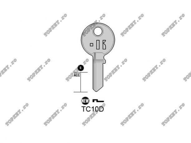 Chei plane de TOPKEY.ro Chei plane de TOPKEY.ro