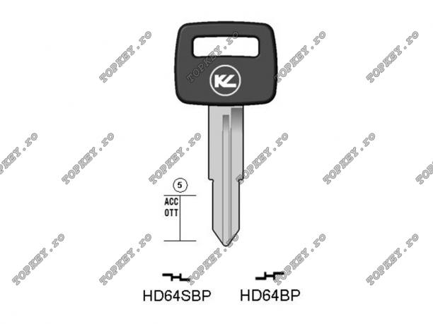  de TOPKEY.ro