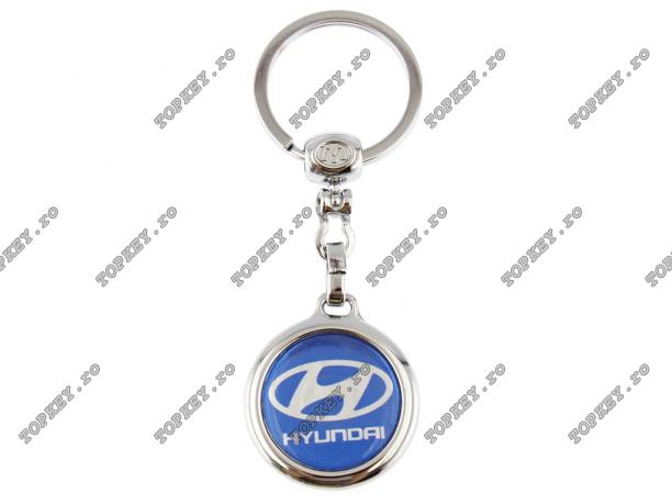 brelocuri de TOPKEY.ro