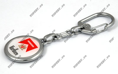 brelocuri de TOPKEY.ro