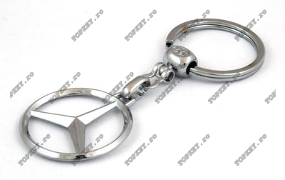 breloc de TOPKEY.ro breloc de TOPKEY.ro