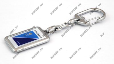 brelocuri de TOPKEY.ro