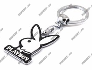 brelocuri de TOPKEY.ro