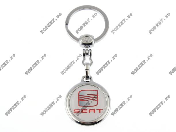 brelocuri de TOPKEY.ro