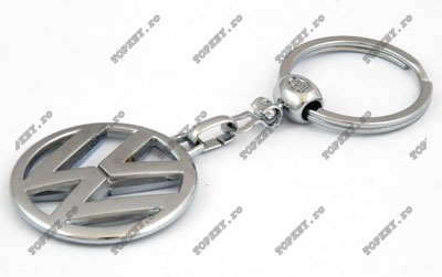 brelocuri de TOPKEY.ro