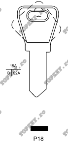 chei amprenta Preffer de TOPKEY.ro chei amprenta Preffer de TOPKEY.ro