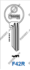 chei plane FAB de TOPKEY.ro
