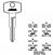 Chei auto simple de TOPKEY.ro