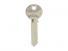 Chei plane de TOPKEY.ro